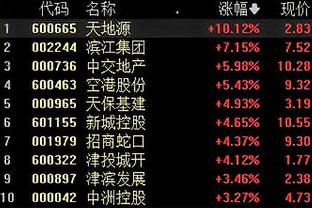 雷竞技首页下载截图2