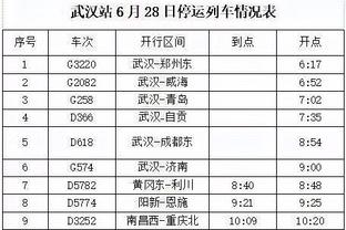 姆总发威？姆巴佩本赛季各项赛事已打进40球，为五大联赛最多